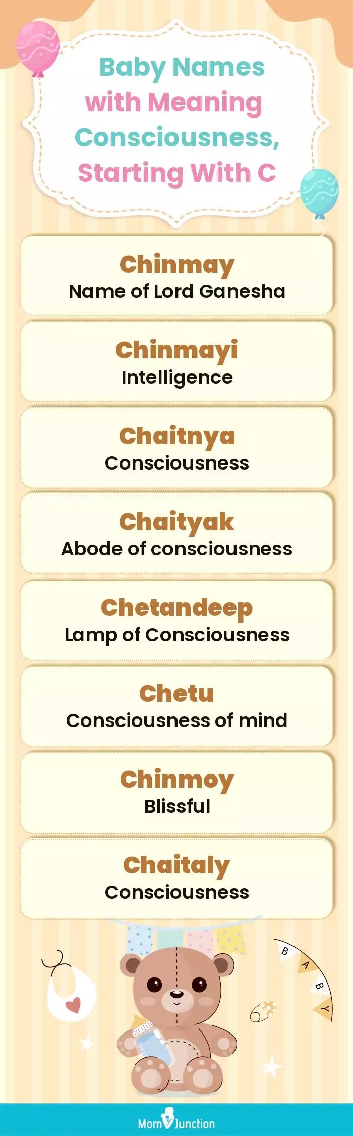  Baby Names with Meaning Consciousness, Starting With C(infographic)