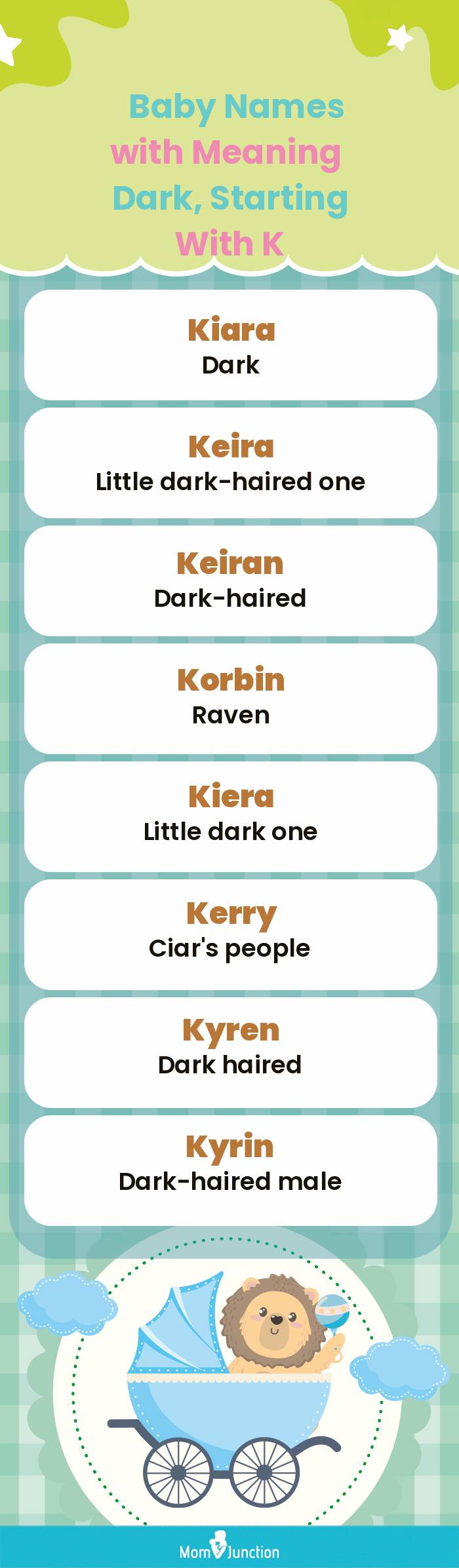  Baby Names with Meaning Dark, Starting With K(infographic)