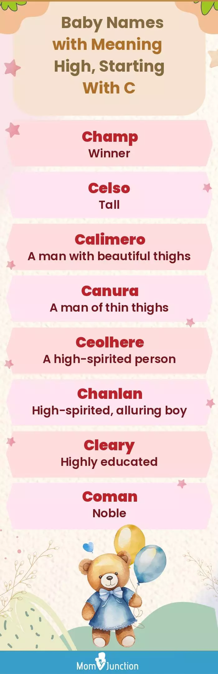  Baby Names with Meaning High, Starting With C(infographic)