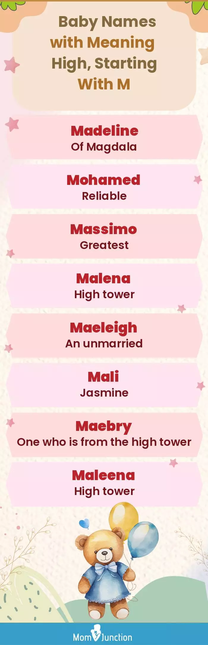  Baby Names with Meaning High, Starting With M(infographic)