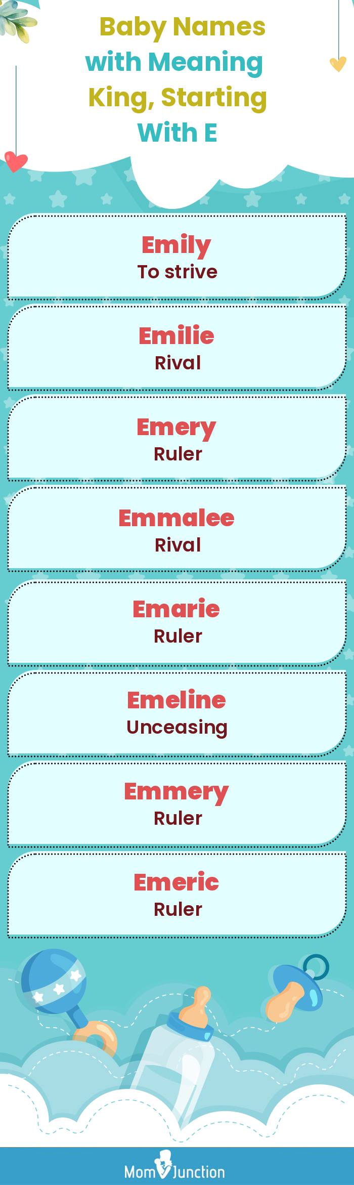  Baby Names with Meaning King, Starting With E(infographic)