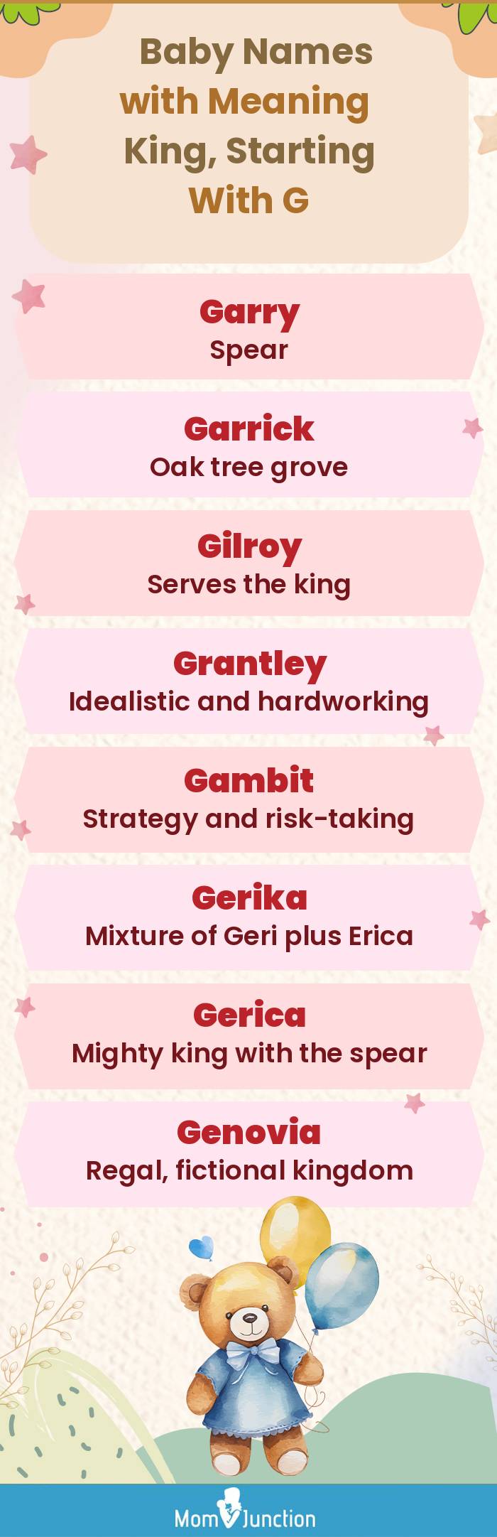  Baby Names with Meaning King, Starting With G(infographic)