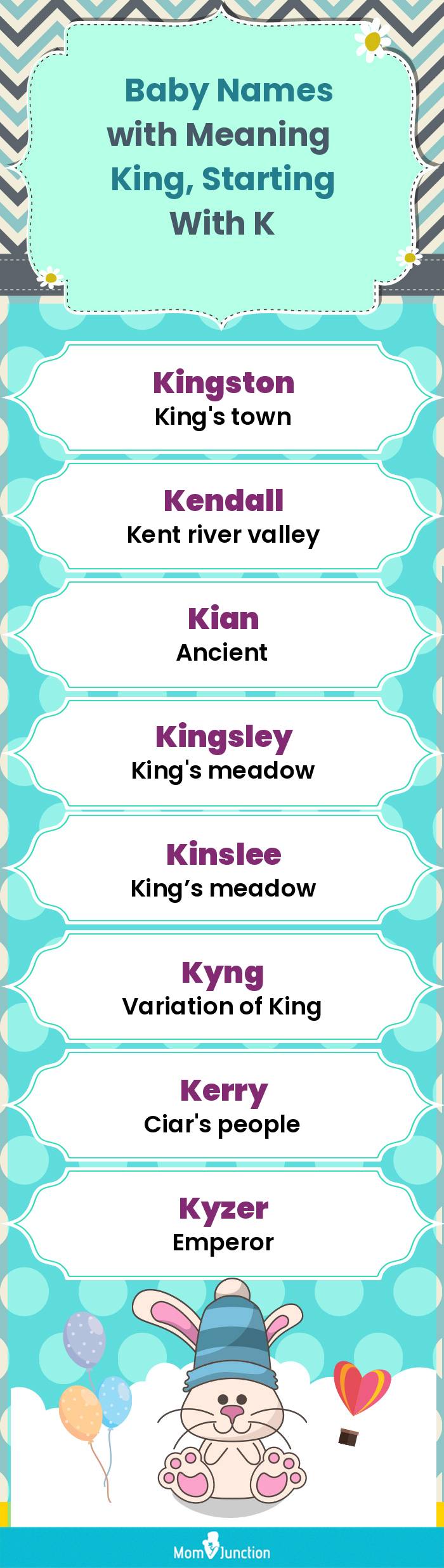  Baby Names with Meaning King, Starting With K(infographic)