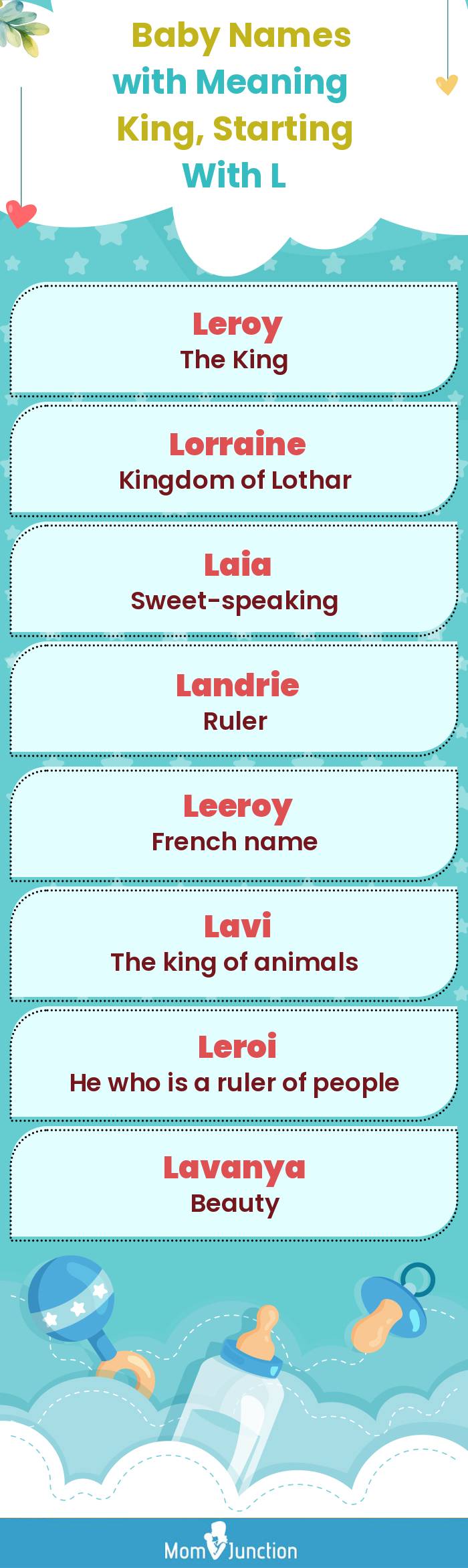  Baby Names with Meaning King, Starting With L(infographic)