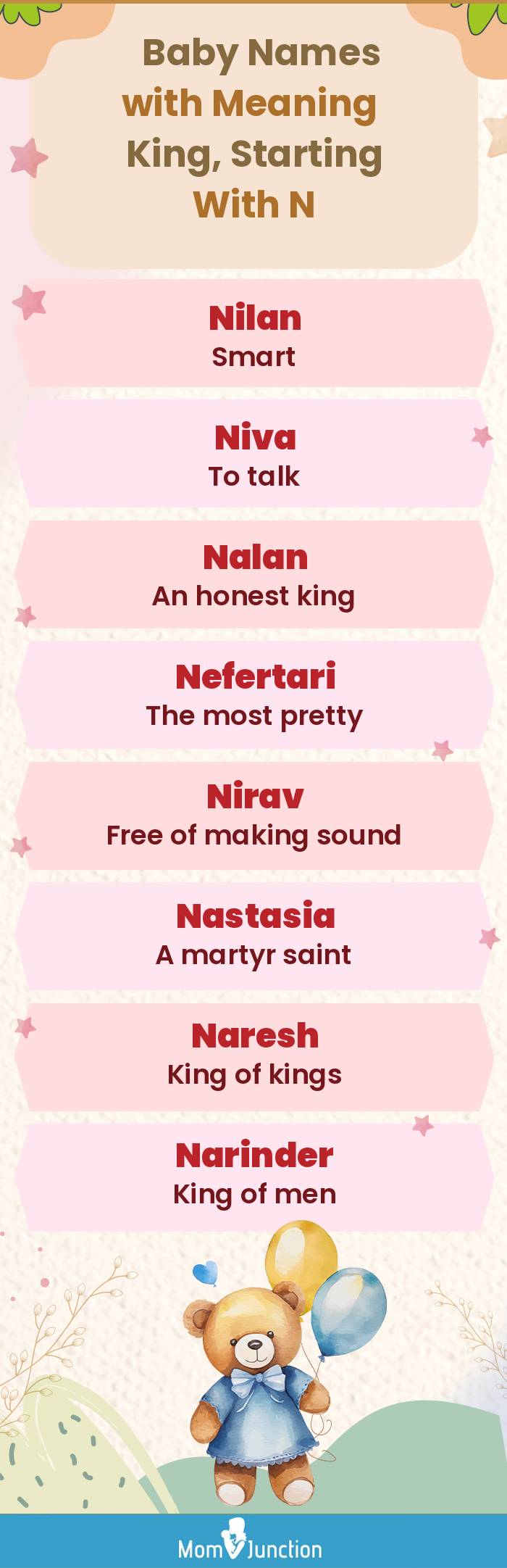  Baby Names with Meaning King, Starting With N(infographic)