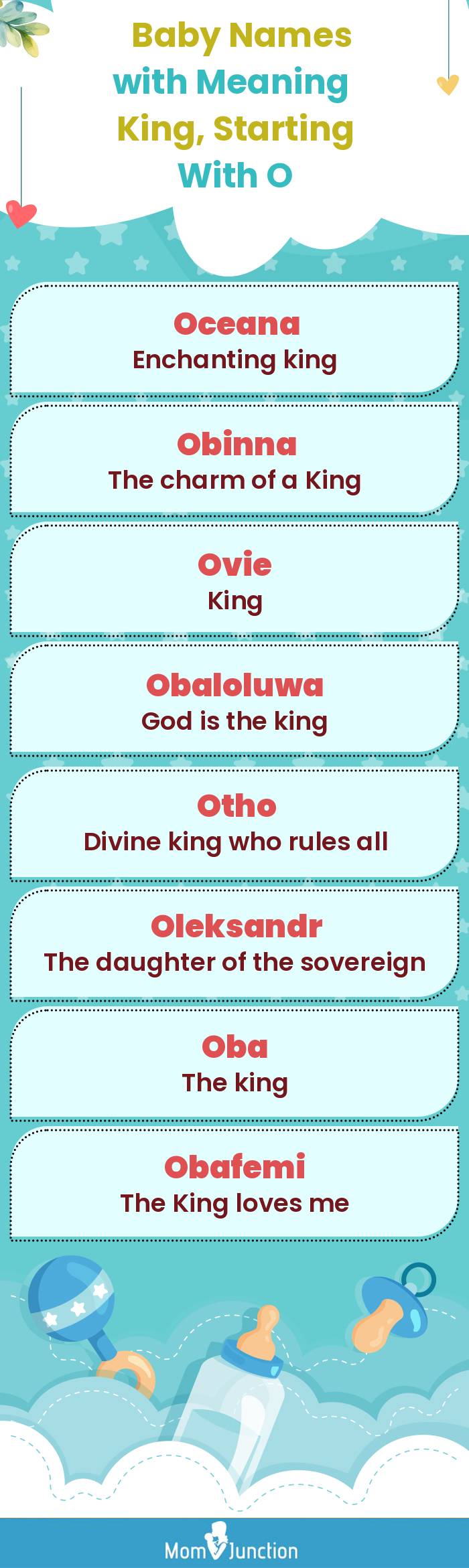  Baby Names with Meaning King, Starting With O(infographic)