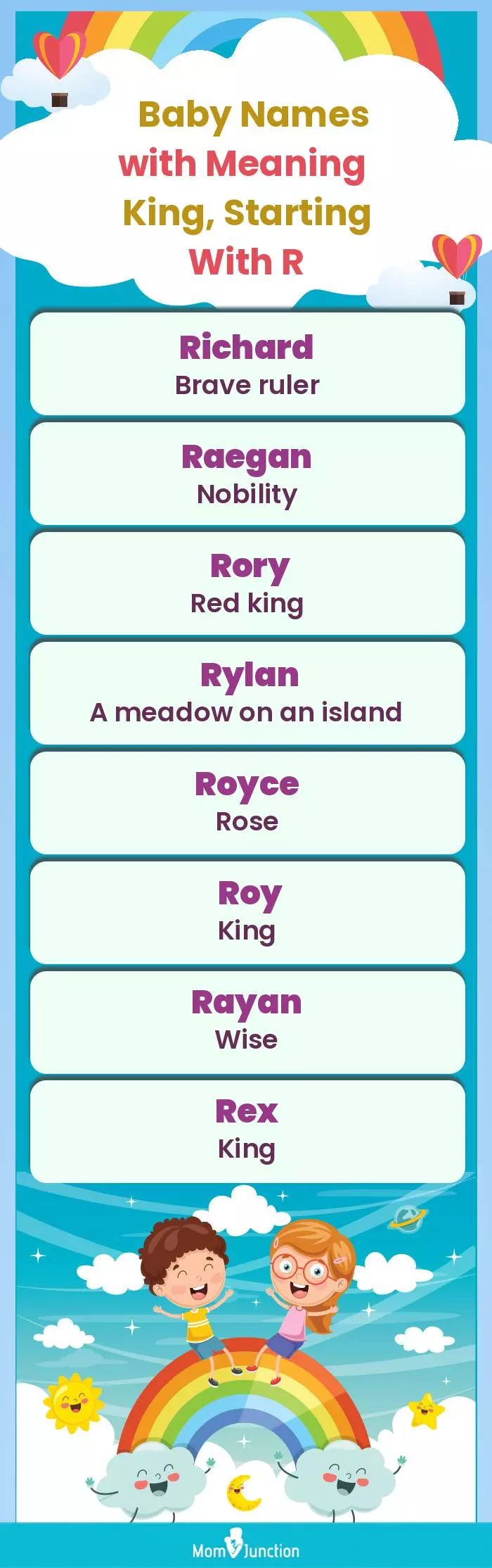  Baby Names with Meaning King, Starting With R(infographic)