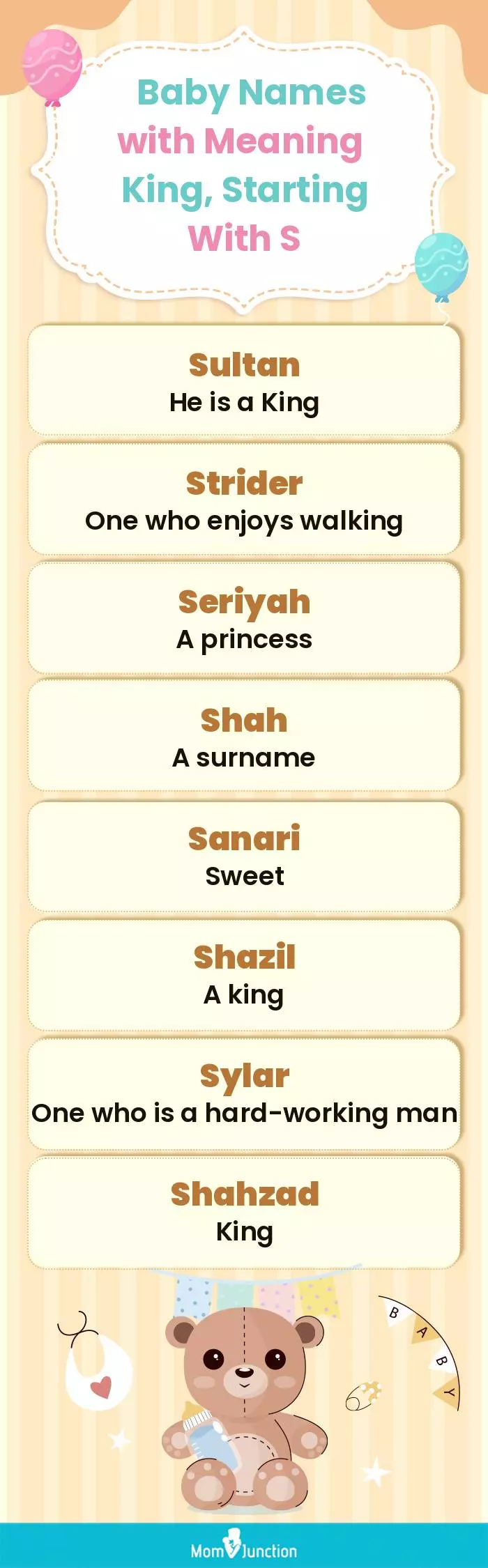  Baby Names with Meaning King, Starting With S(infographic)