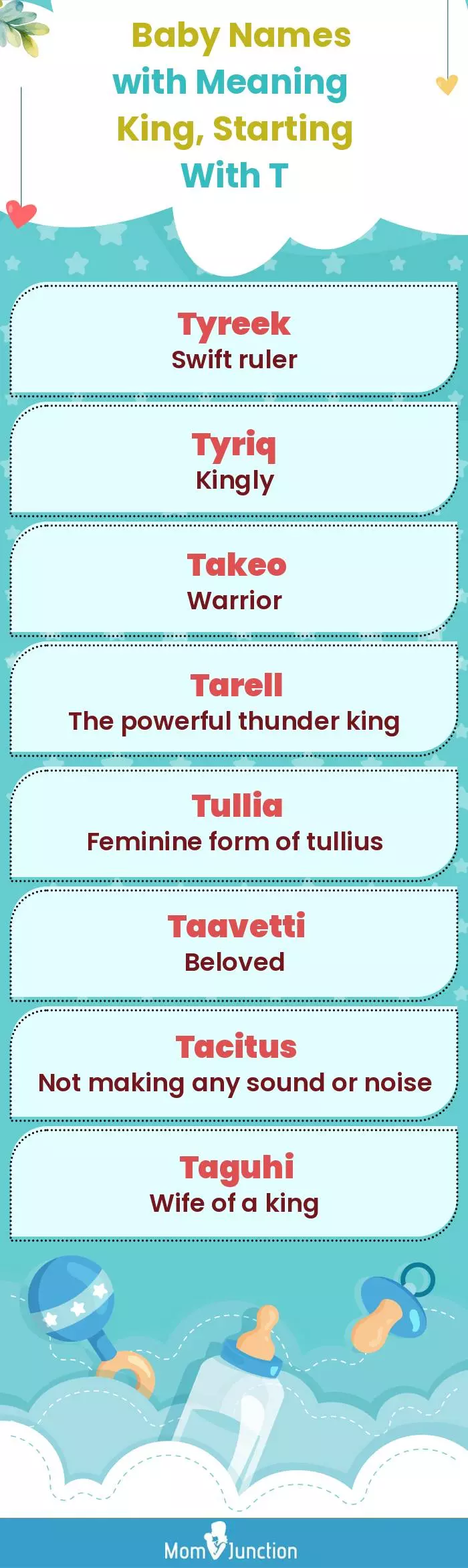  Baby Names with Meaning King, Starting With T(infographic)