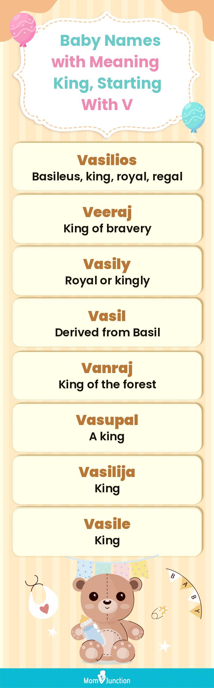  Baby Names with Meaning King, Starting With V(infographic)