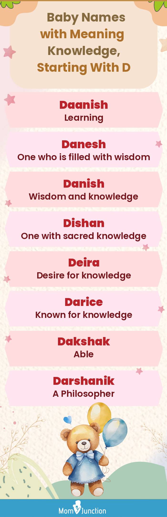  Baby Names with Meaning Knowledge, Starting With D(infographic)