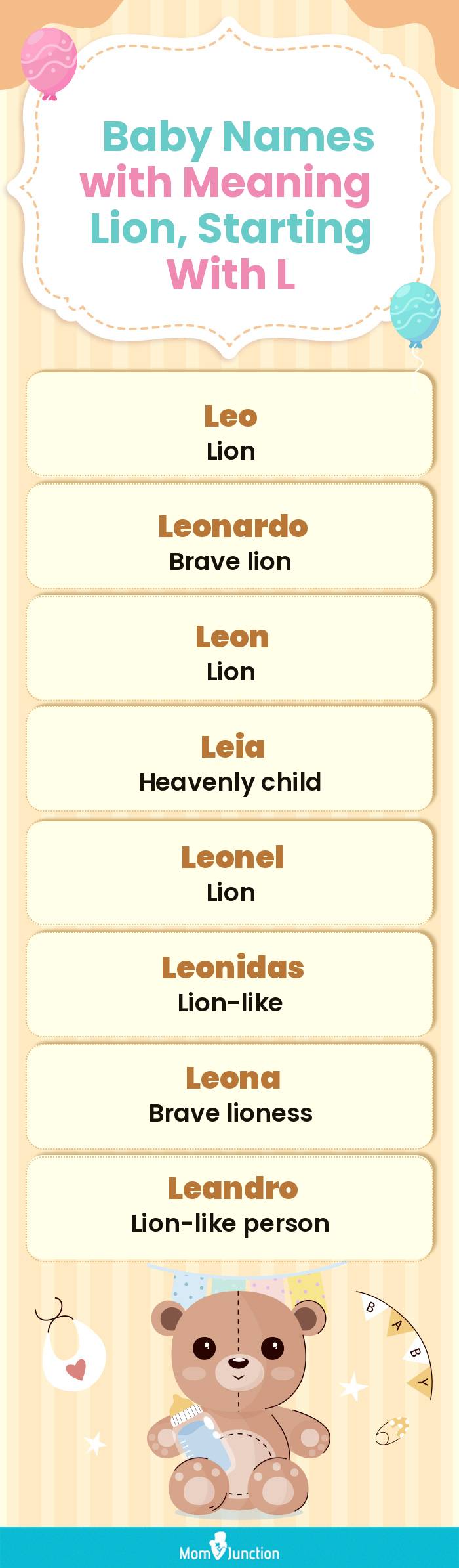  Baby Names with Meaning Lion, Starting With L(infographic)