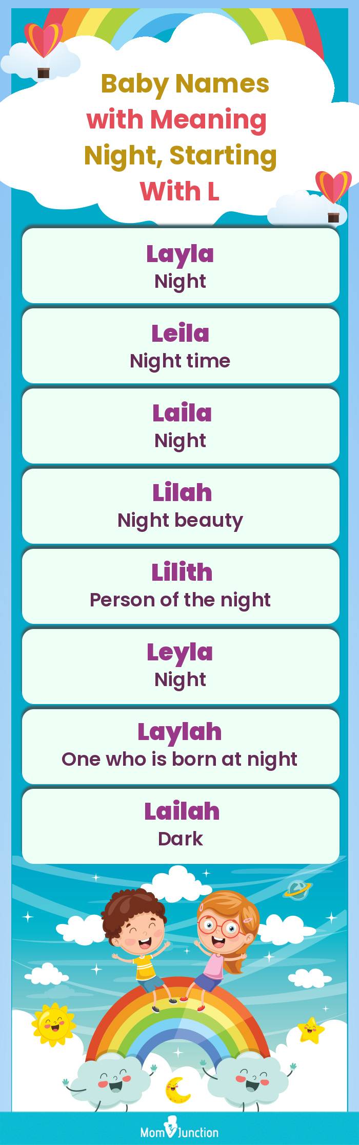  Baby Names with Meaning Night, Starting With L(infographic)