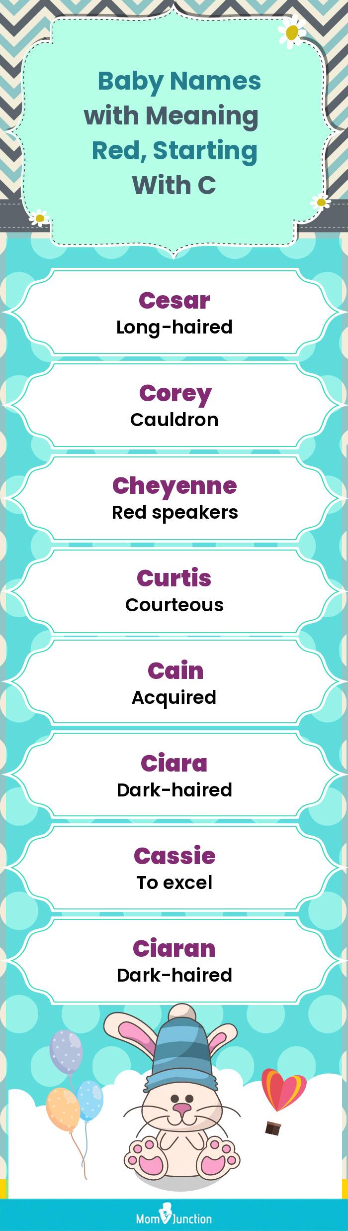  Baby Names with Meaning Red, Starting With C(infographic)