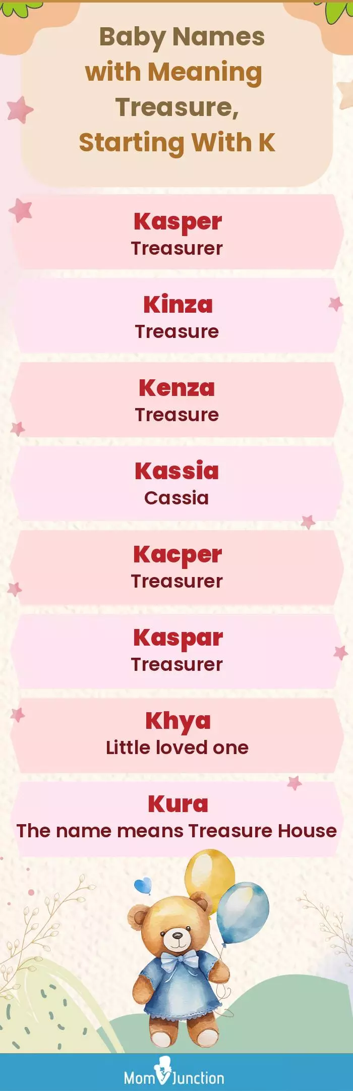  Baby Names with Meaning Treasure, Starting With K(infographic)