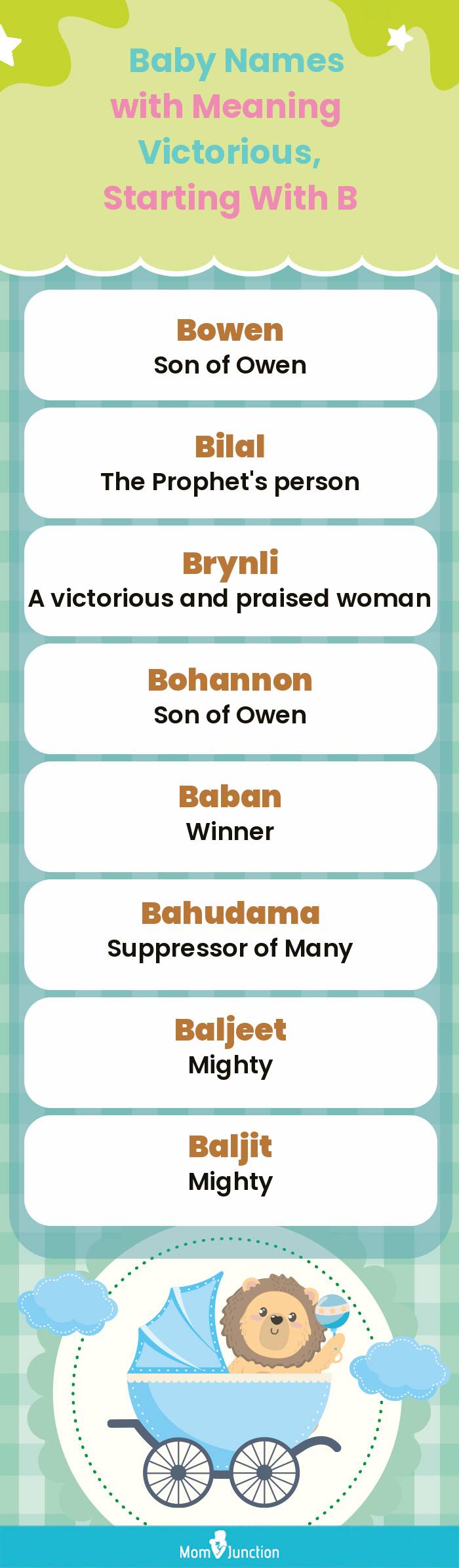  Baby Names with Meaning Victorious, Starting With B(infographic)