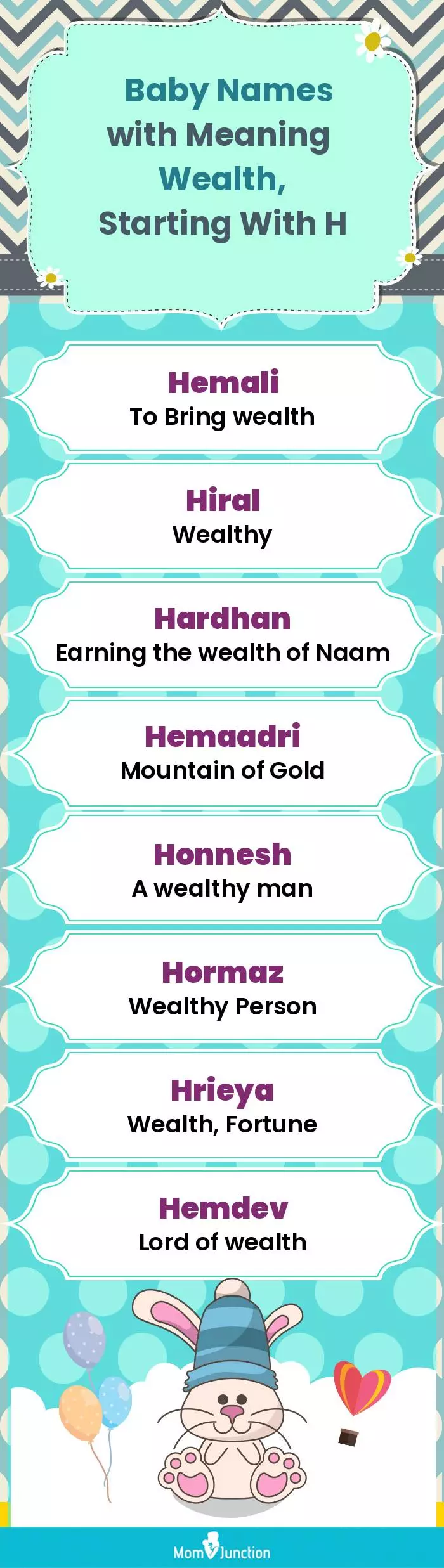  Baby Names with Meaning Wealth, Starting With H(infographic)