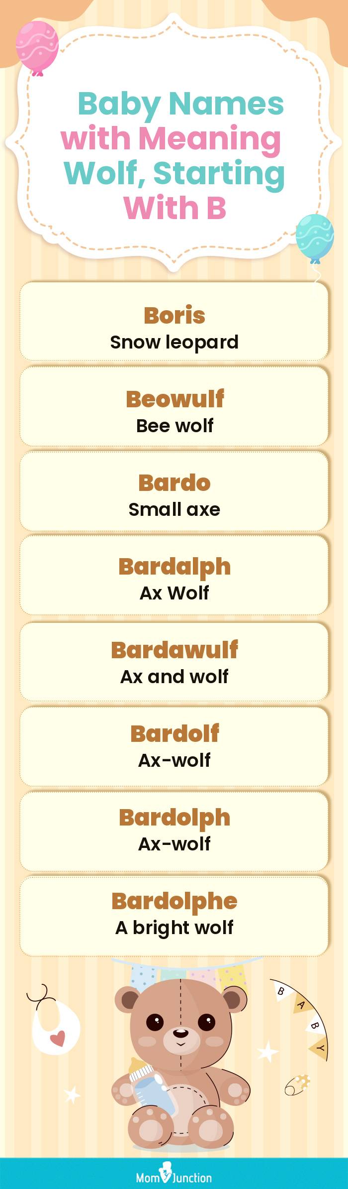  Baby Names with Meaning Wolf, Starting With B(infographic)