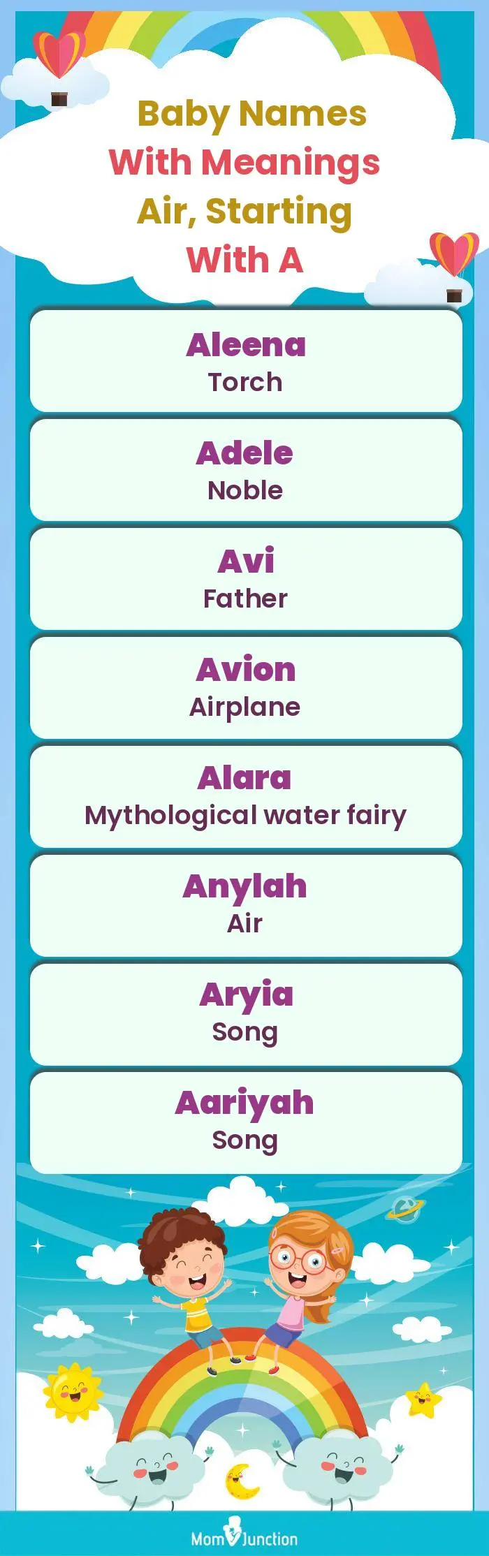  Baby Names with Meanings Air, Starting With A(infographic)