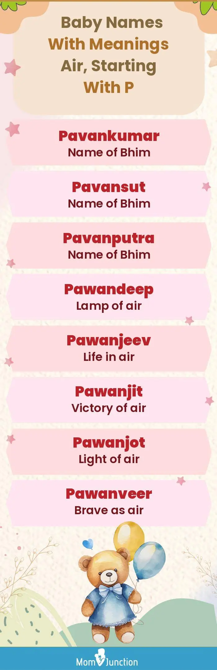  Baby Names with Meanings Air, Starting With P(infographic)