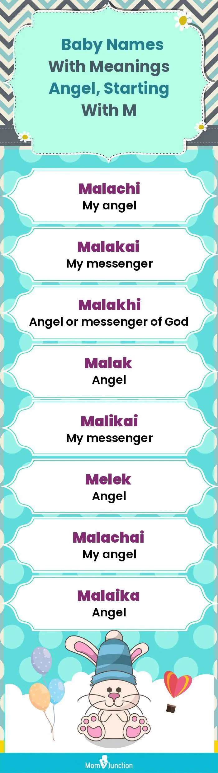  Baby Names with Meanings Angel, Starting With M(infographic)