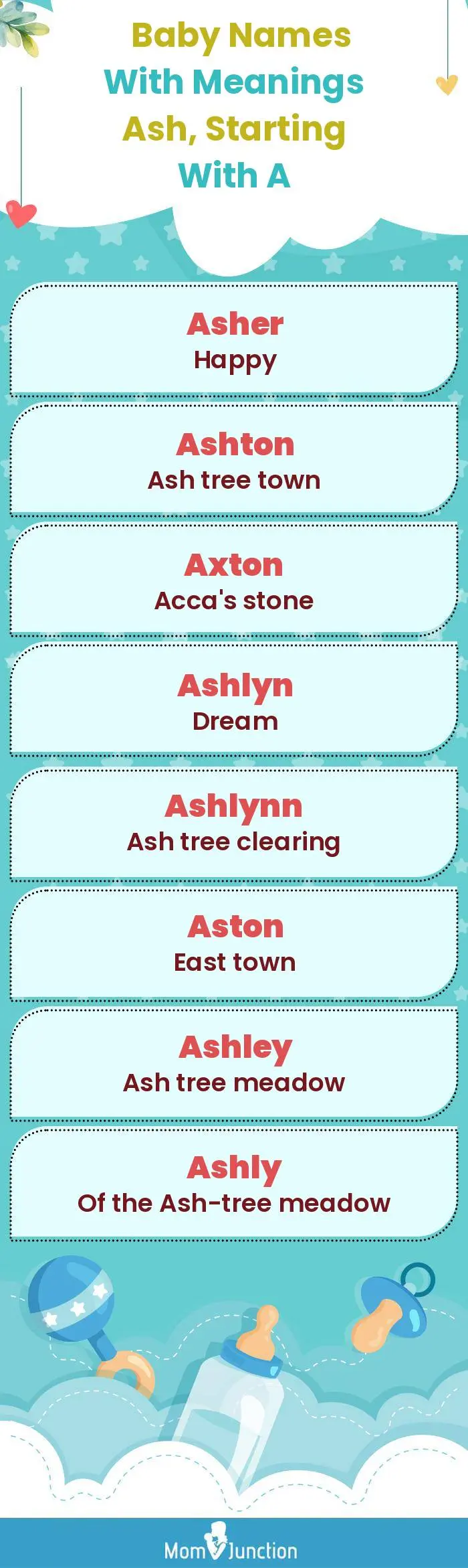  Baby Names with Meanings Ash, Starting With A(infographic)