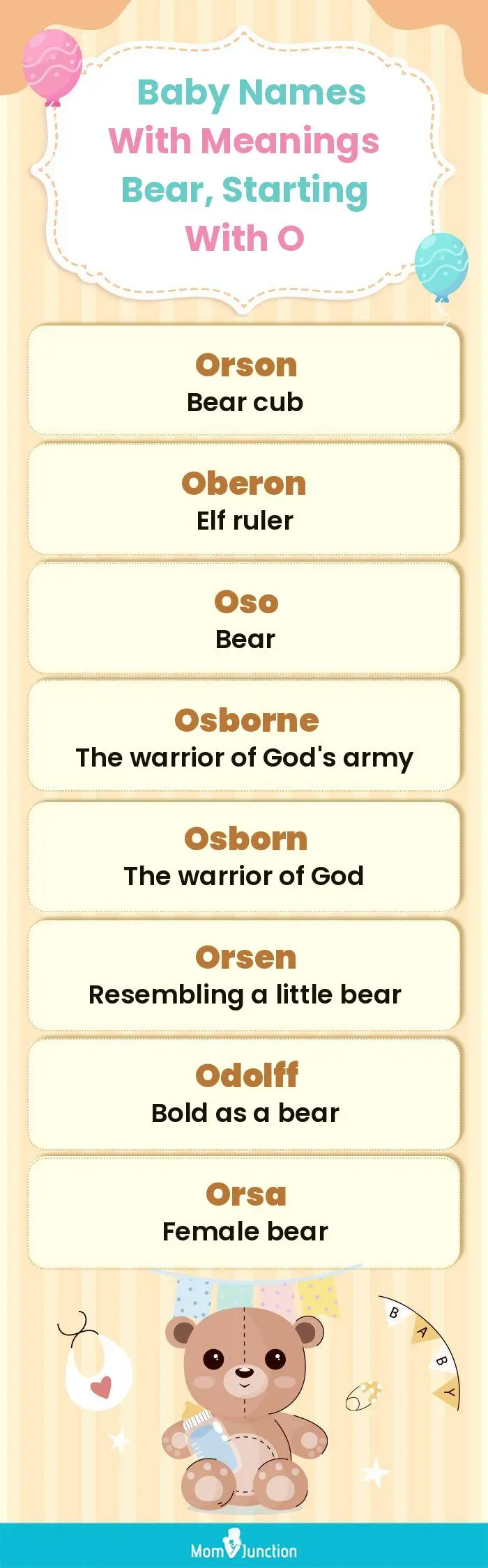  Baby Names with Meanings Bear, Starting With O(infographic)