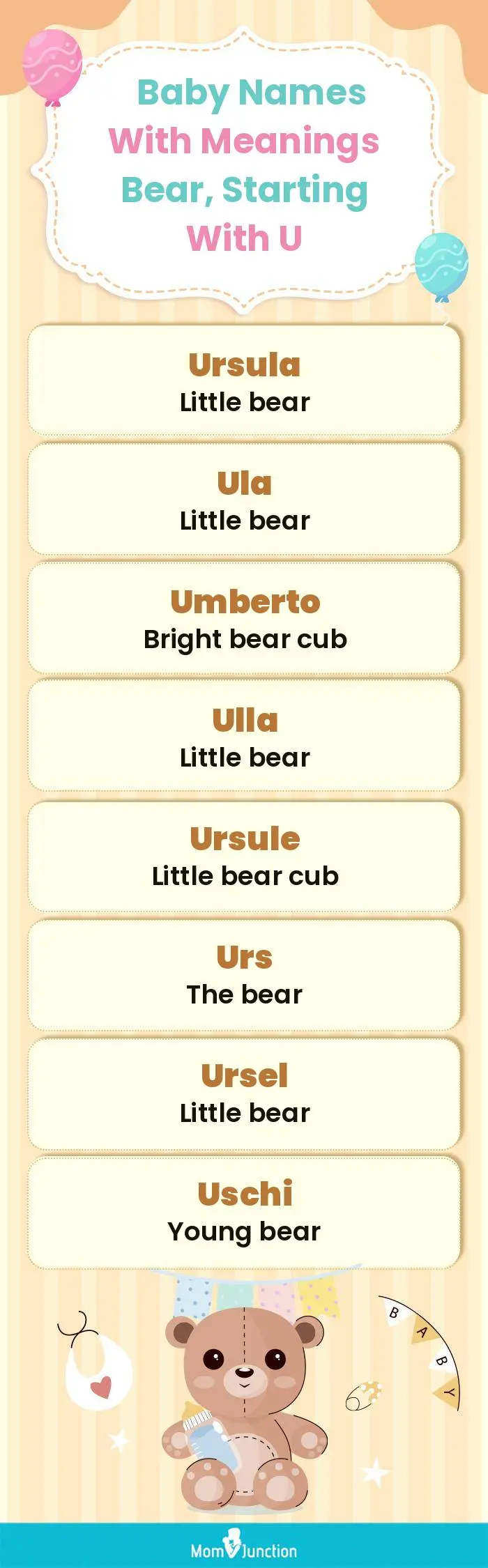  Baby Names with Meanings Bear, Starting With U(infographic)