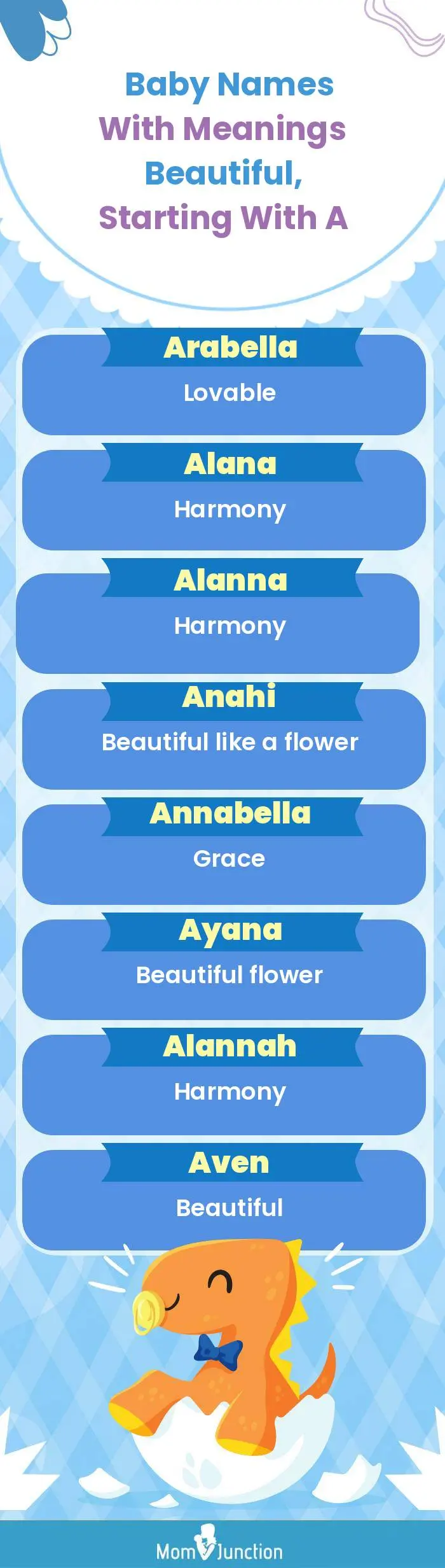  Baby Names with Meanings Beautiful, Starting With A(infographic)