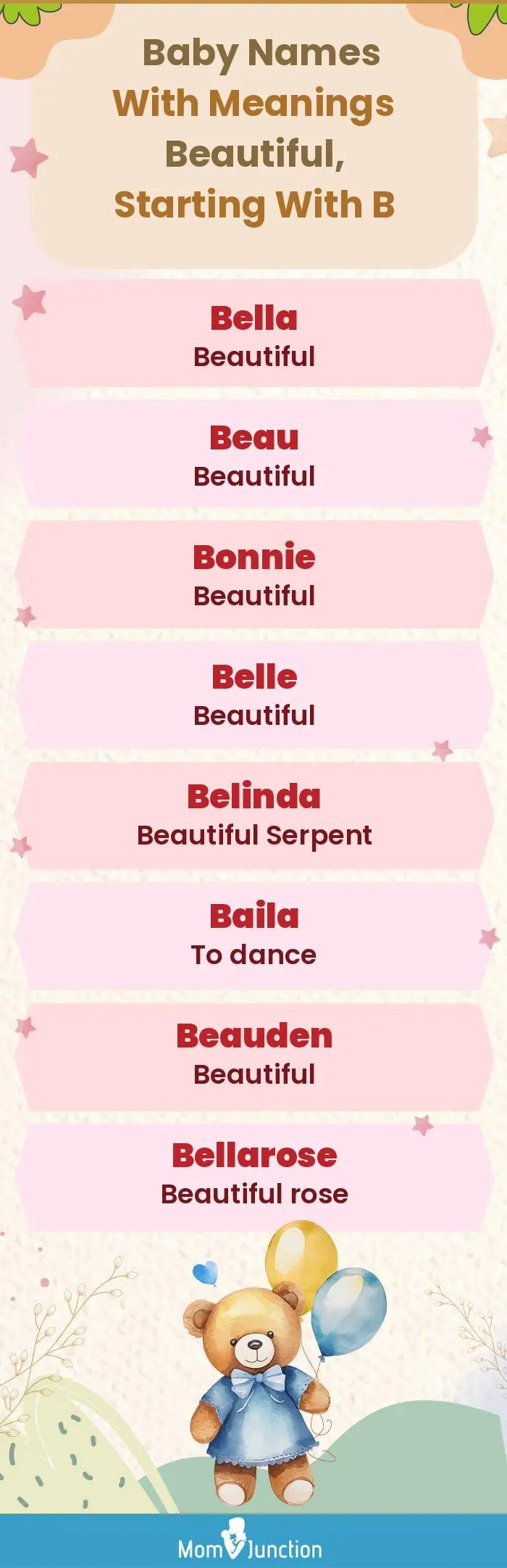  Baby Names with Meanings Beautiful, Starting With B(infographic)