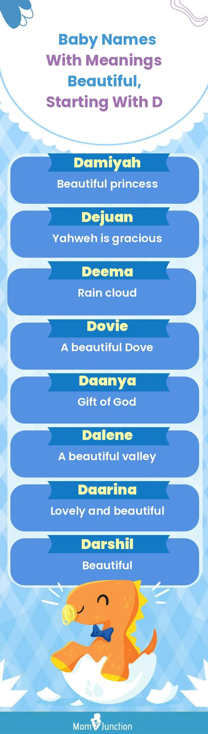  Baby Names with Meanings Beautiful, Starting With D(infographic)