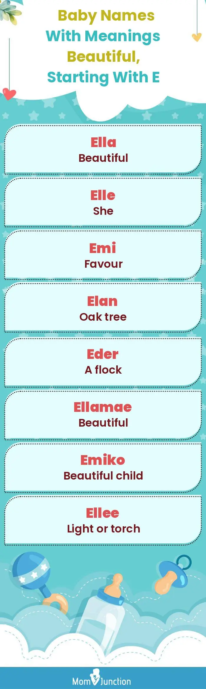  Baby Names with Meanings Beautiful, Starting With E(infographic)