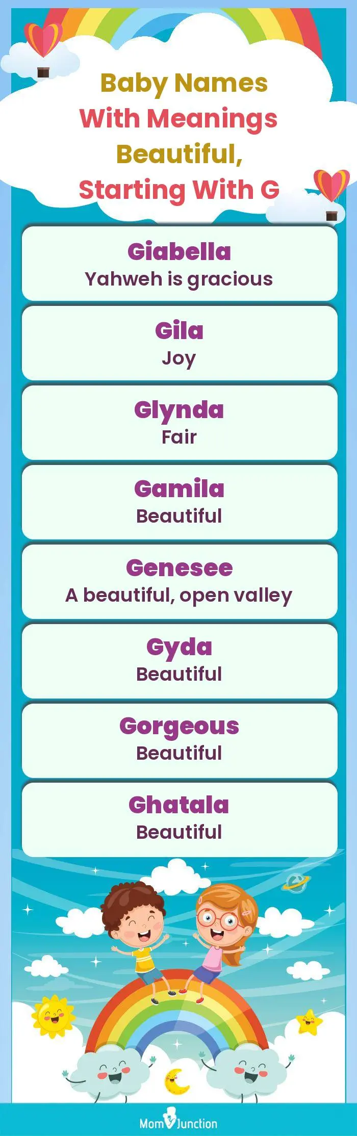  Baby Names with Meanings Beautiful, Starting With G(infographic)