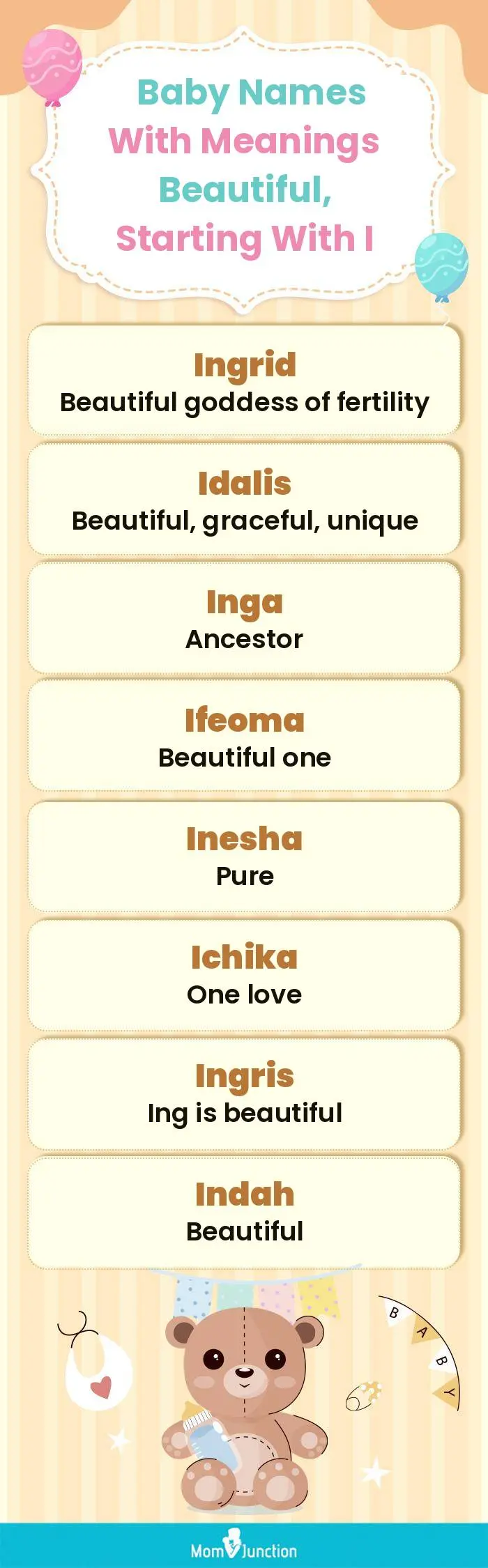  Baby Names with Meanings Beautiful, Starting With I(infographic)