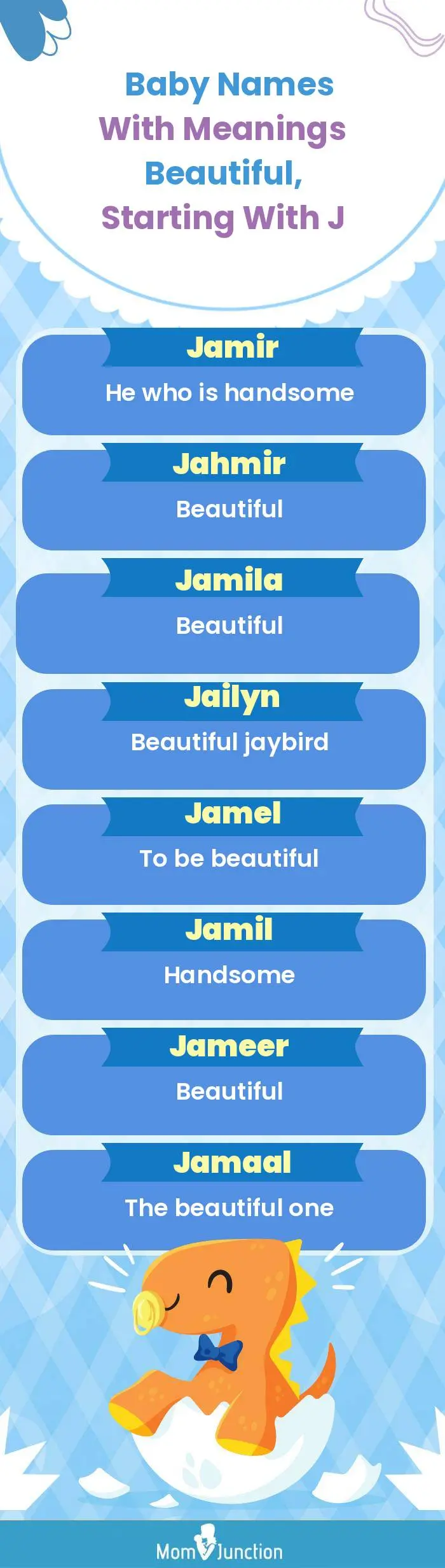  Baby Names with Meanings Beautiful, Starting With J(infographic)