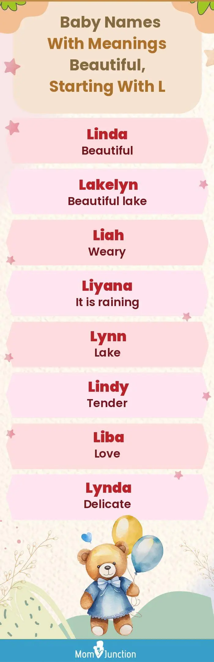  Baby Names with Meanings Beautiful, Starting With L(infographic)