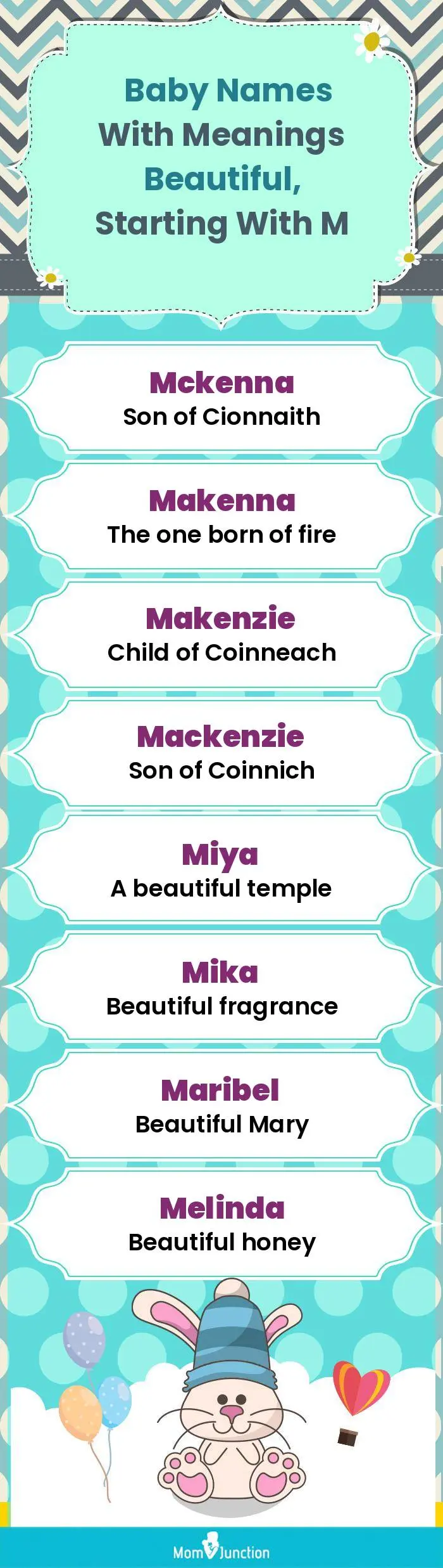  Baby Names with Meanings Beautiful, Starting With M(infographic)