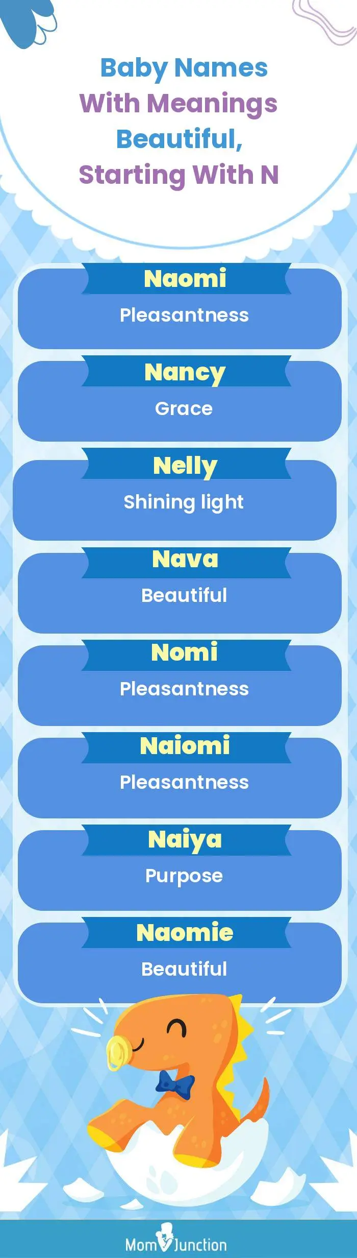  Baby Names with Meanings Beautiful, Starting With N(infographic)