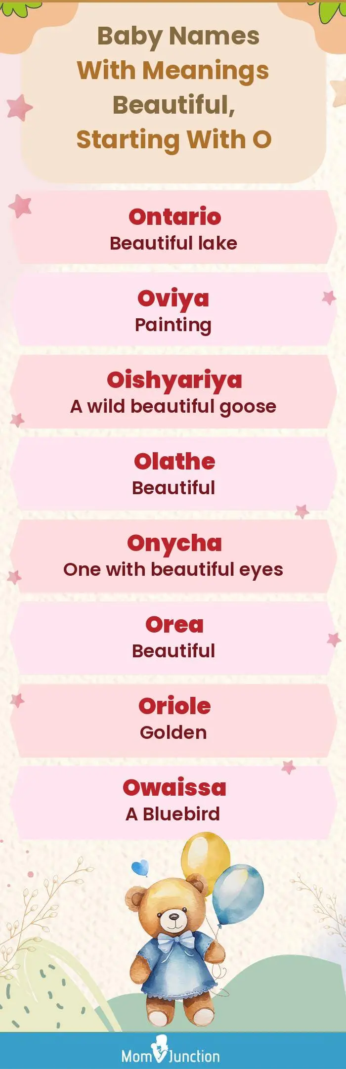  Baby Names with Meanings Beautiful, Starting With O(infographic)