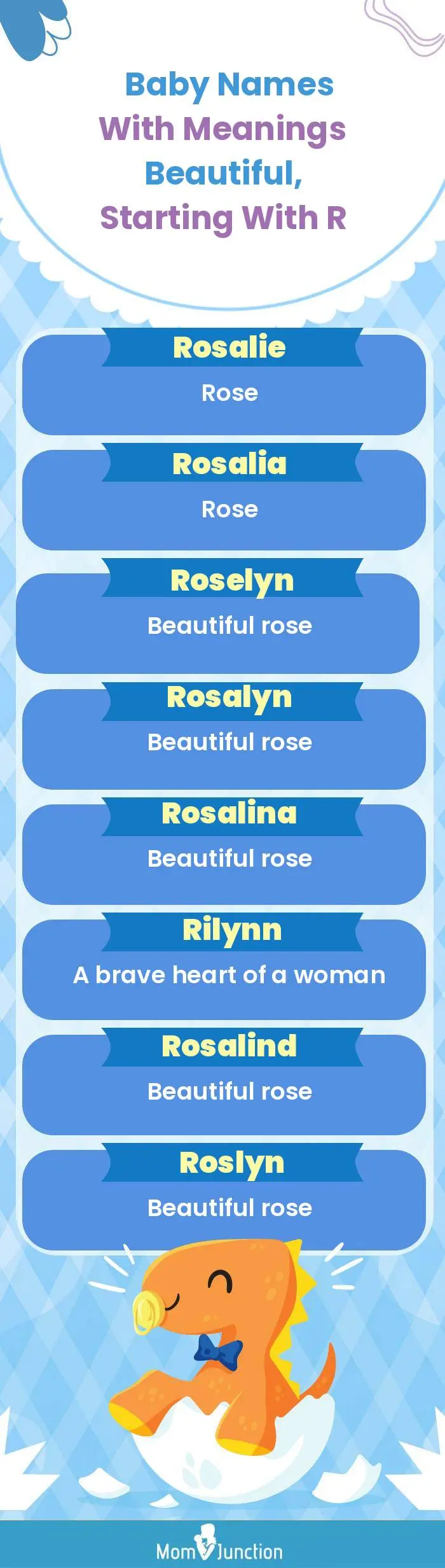  Baby Names with Meanings Beautiful, Starting With R(infographic)