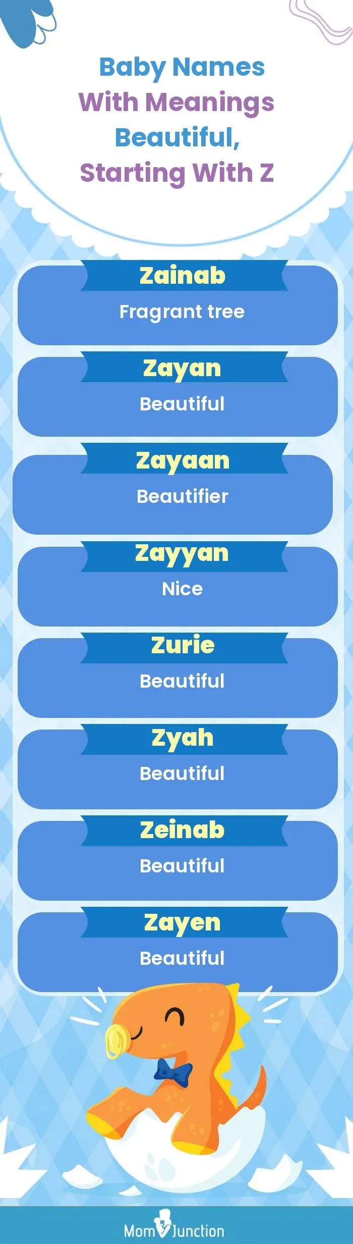  Baby Names with Meanings Beautiful, Starting With Z(infographic)