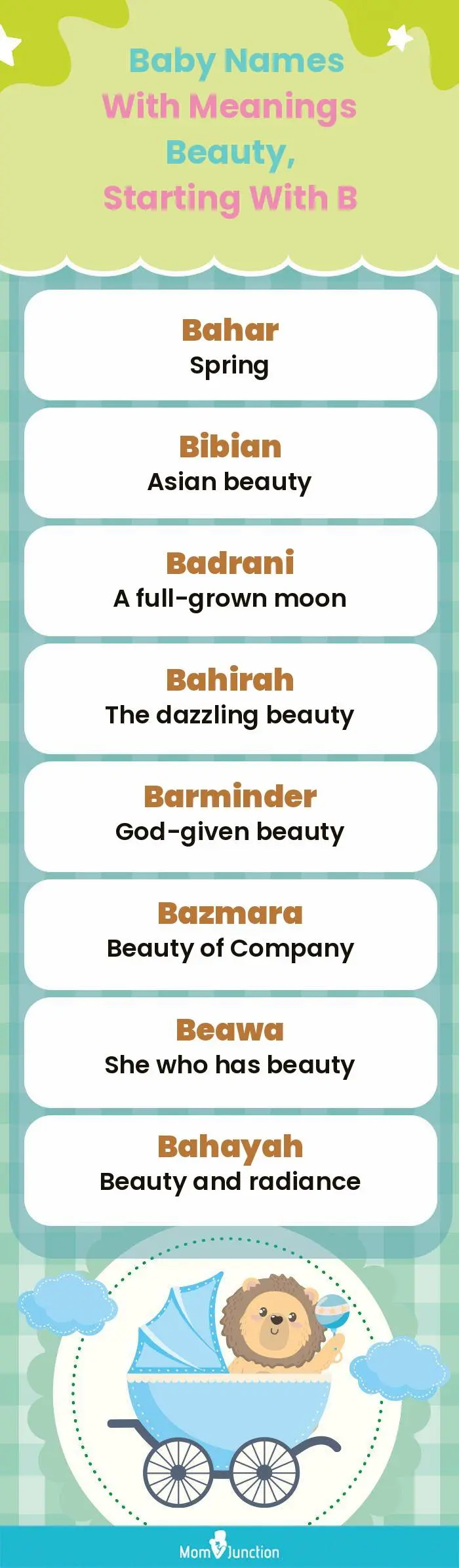  Baby Names with Meanings Beauty, Starting With B(infographic)