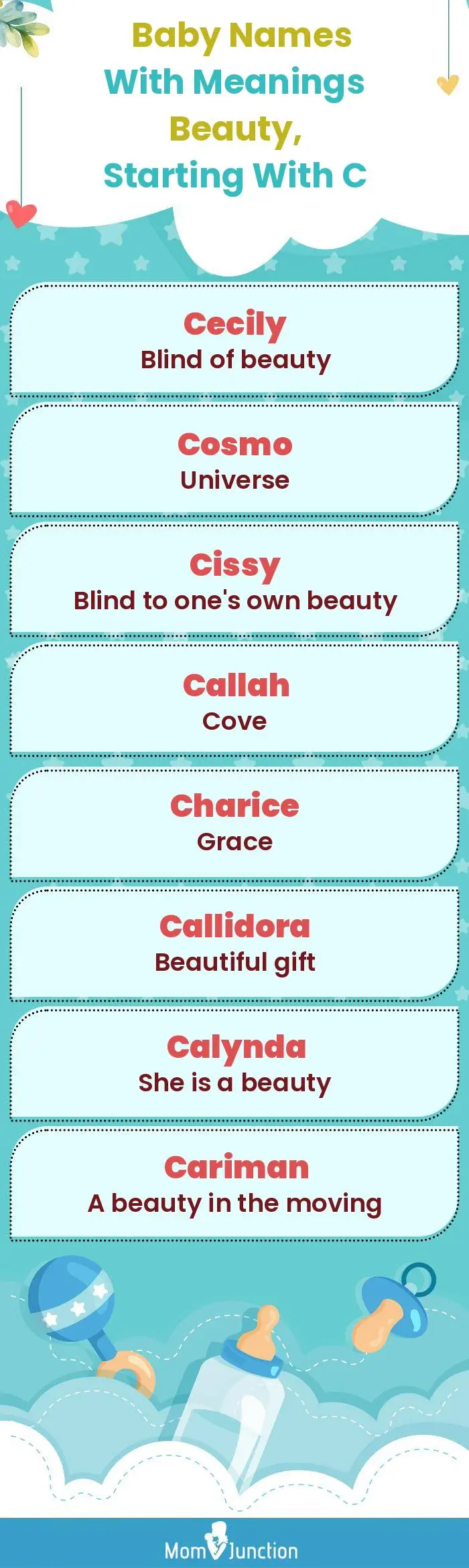  Baby Names with Meanings Beauty, Starting With C(infographic)