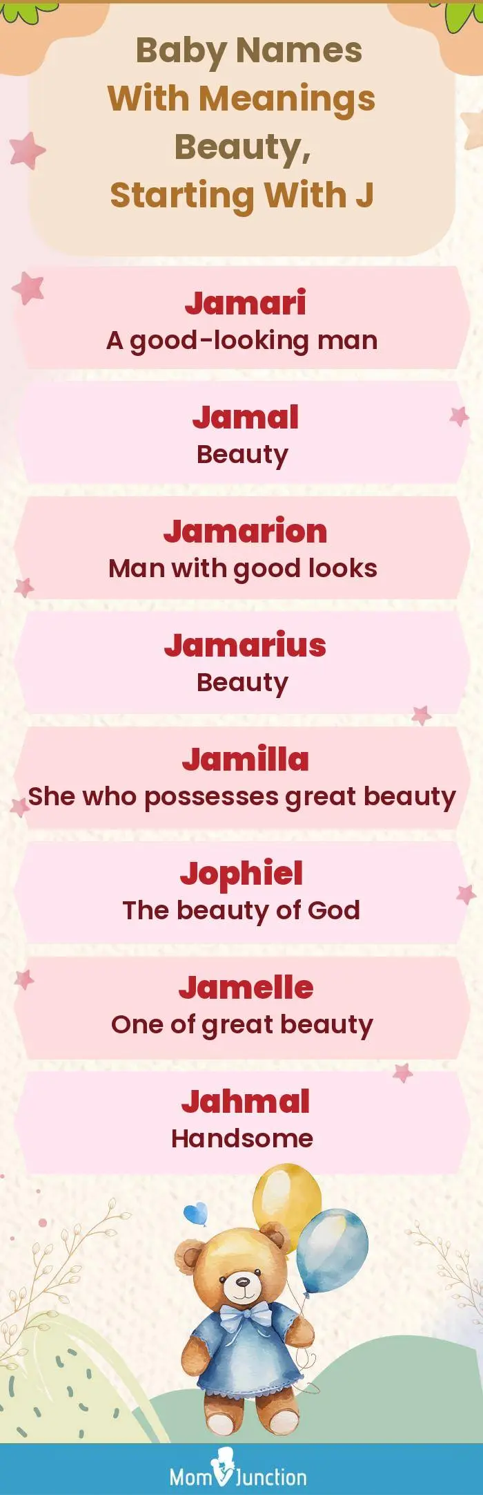  Baby Names with Meanings Beauty, Starting With J(infographic)