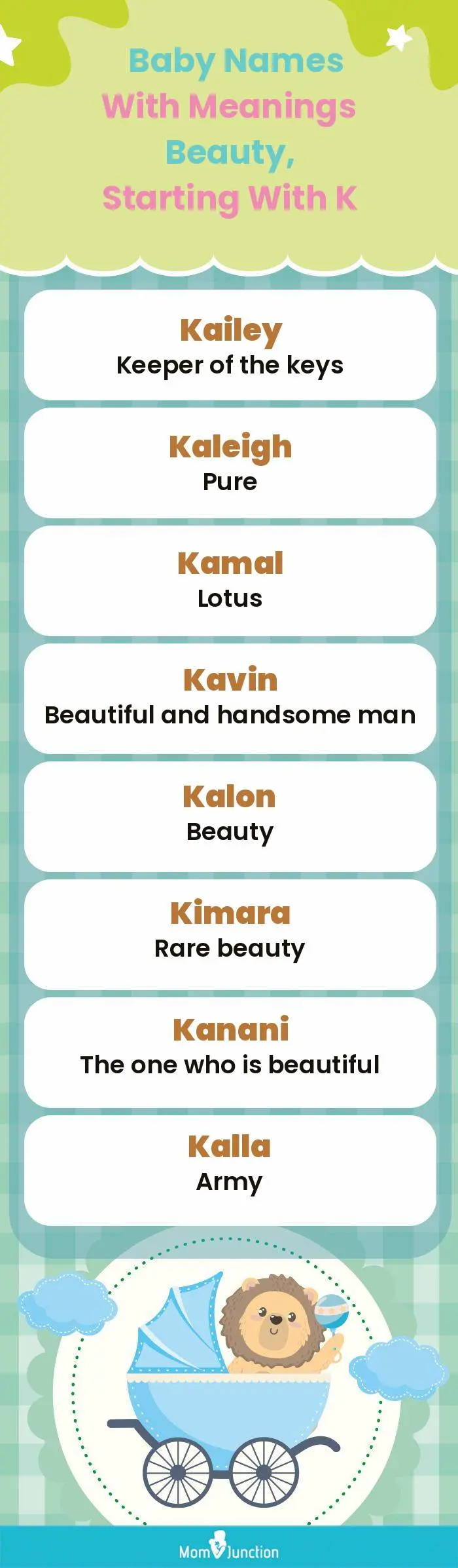  Baby Names with Meanings Beauty, Starting With K(infographic)