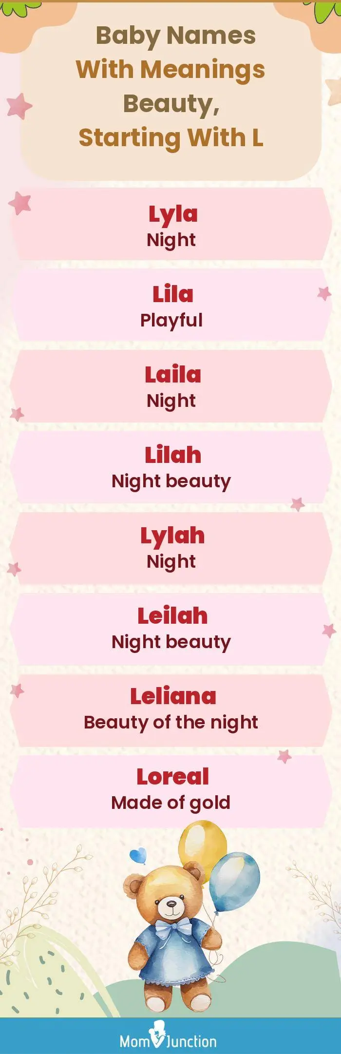  Baby Names with Meanings Beauty, Starting With L(infographic)