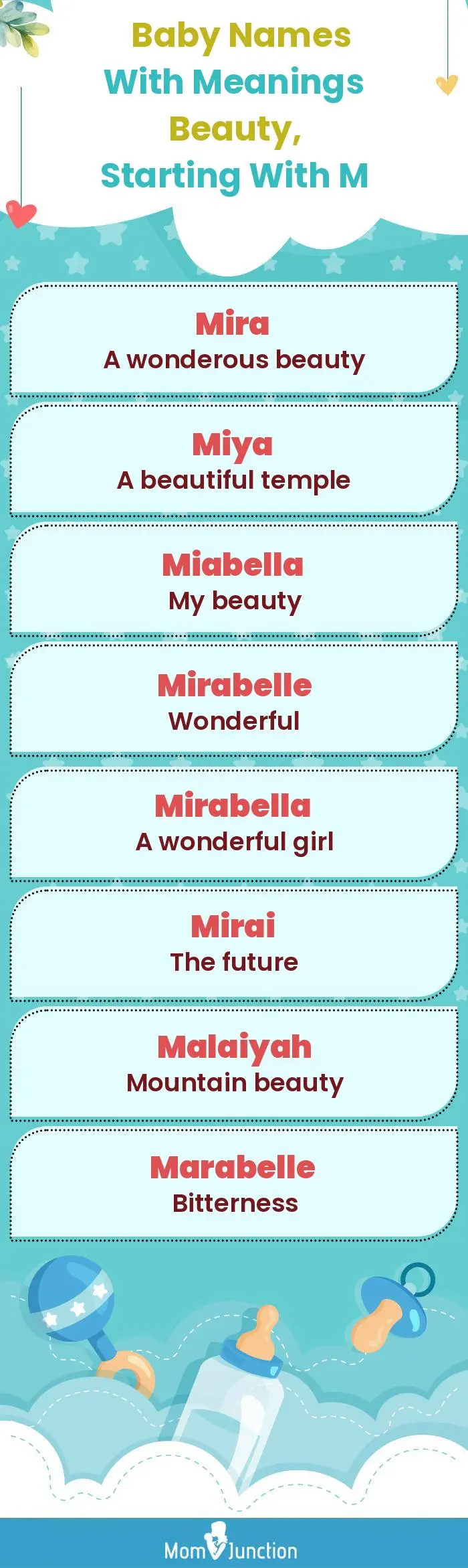  Baby Names with Meanings Beauty, Starting With M(infographic)