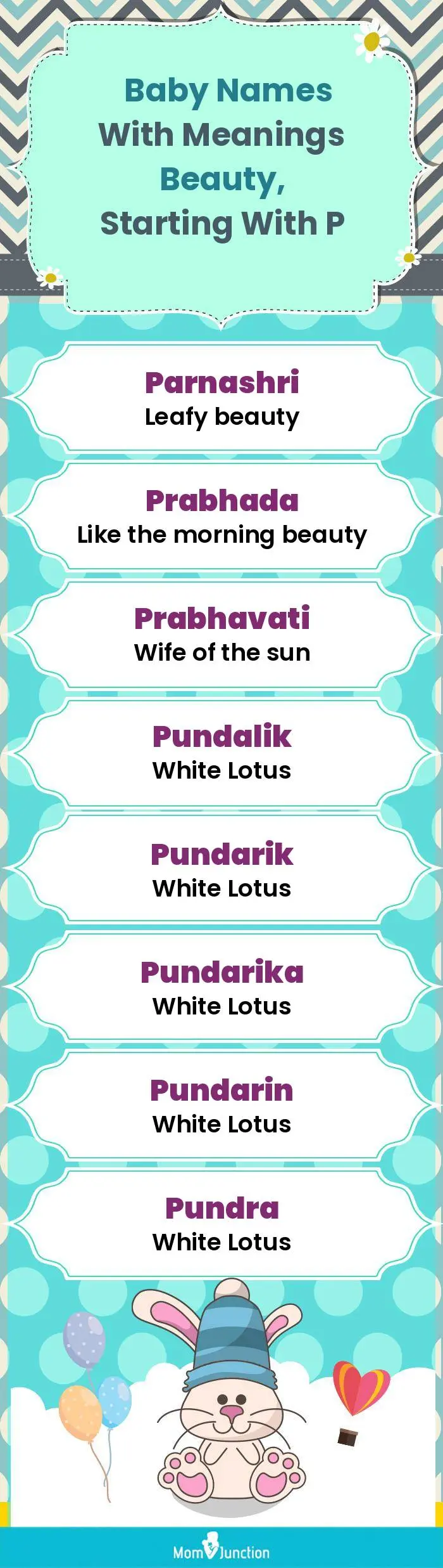  Baby Names with Meanings Beauty, Starting With P(infographic)