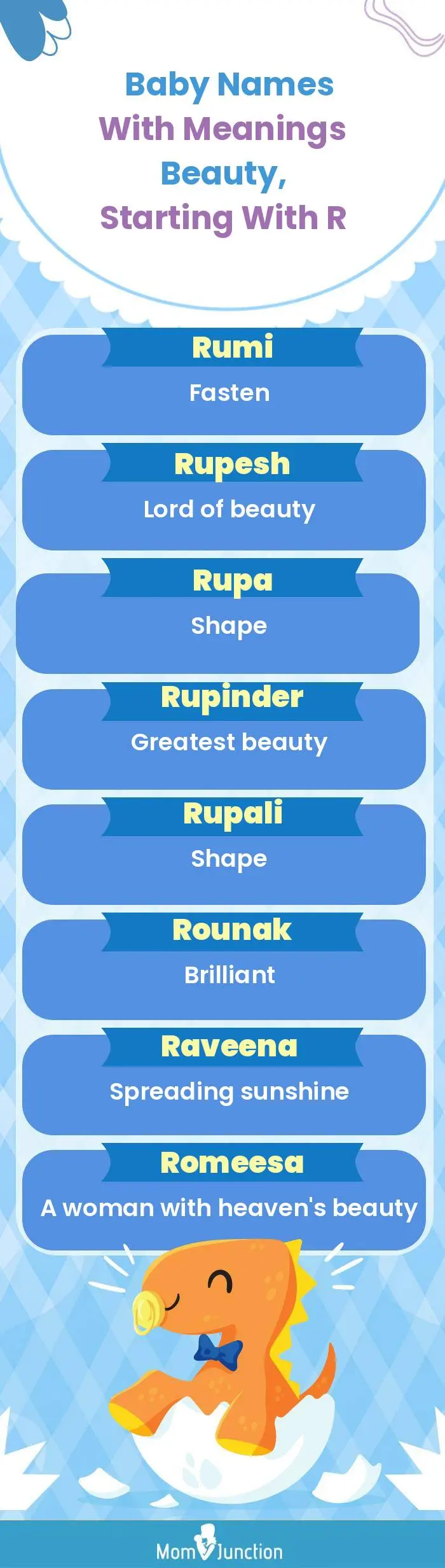  Baby Names with Meanings Beauty, Starting With R(infographic)