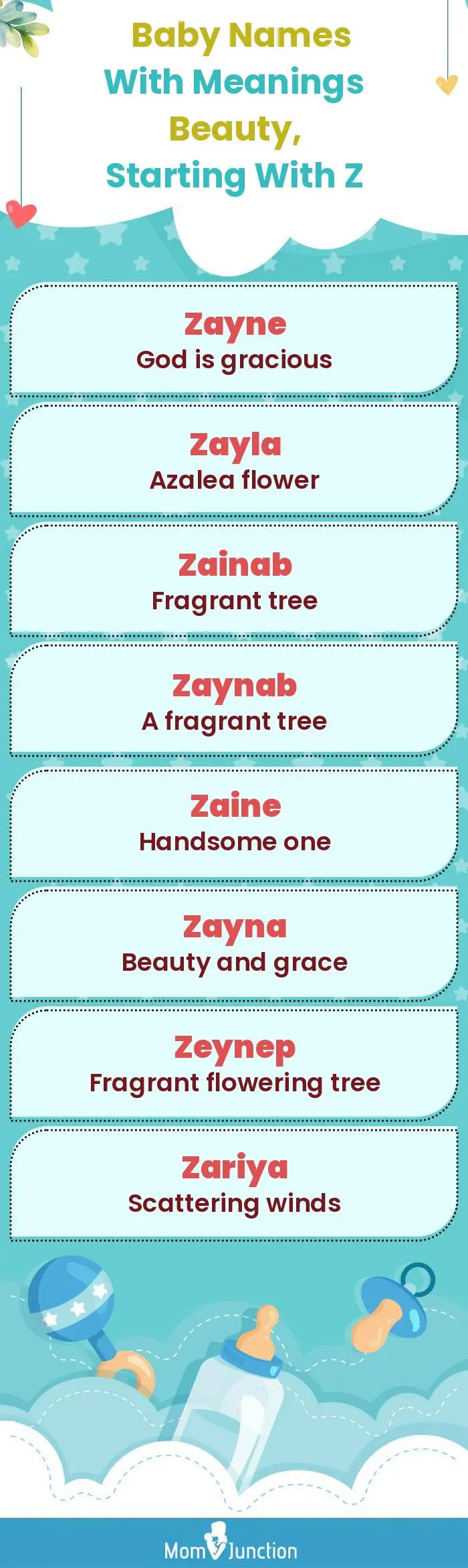  Baby Names with Meanings Beauty, Starting With Z(infographic)